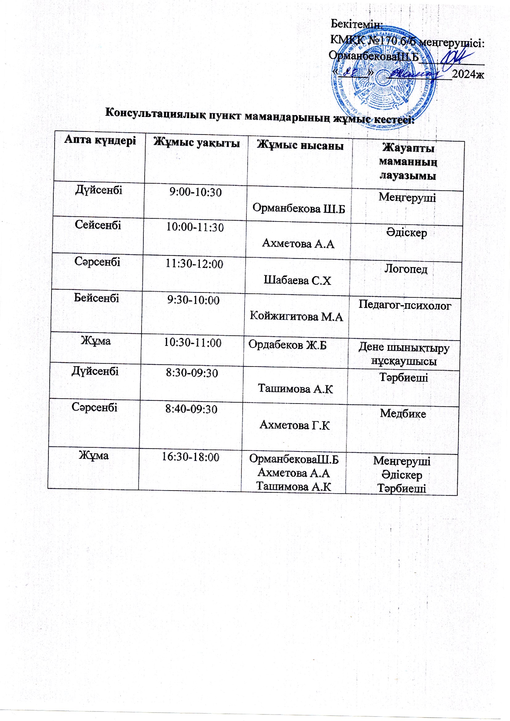 Консультация пункт мамандарының жұмыс кестесі мен жоспары