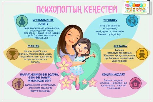 АТА-АНАЛАРҒА ПСИХОЛОГИЛЫҚ КЕҢЕС